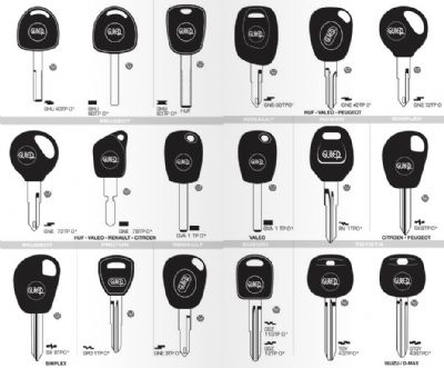 Çelebi Oto Anahtarcı